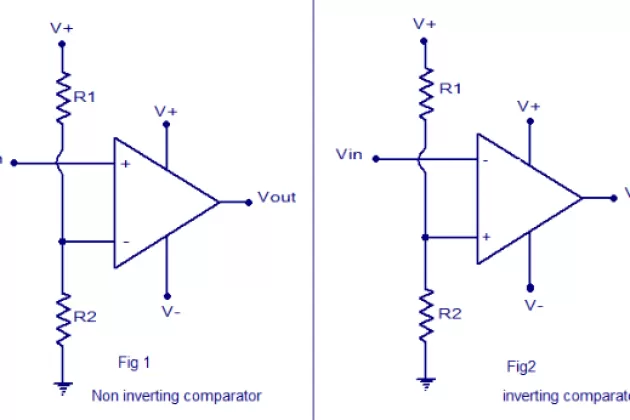Mạch so sánh là gì và tác dụng của nó trong việc xử lý tín hiệu?
